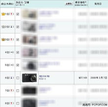 誰(shuí)受了冷落 日本消費(fèi)dc關(guān)注度排行榜