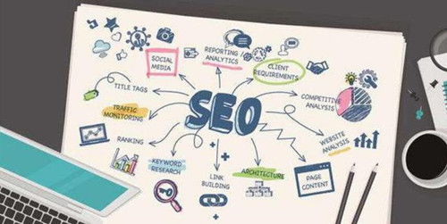 揭秘幾種網(wǎng)站被k情況以及背后原因分析