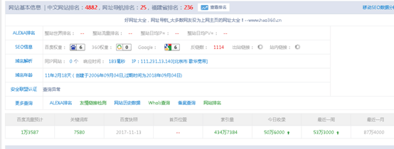 網站文章快速收錄與排名提升實戰(zhàn)技巧