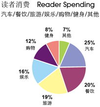 友邦顧問 以專業市場調研驅動精準營銷策劃，賦能企業市場開拓
